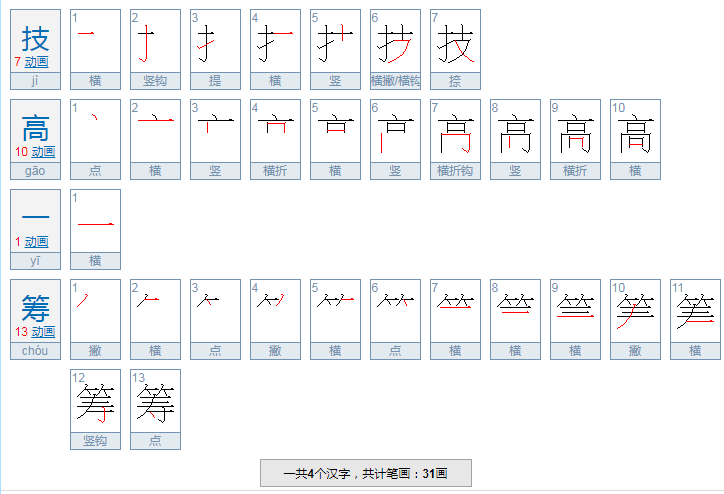 技高一筹的筹是什么意思?