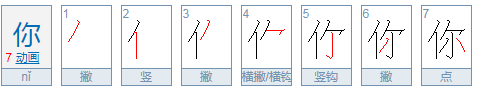 你字用拼音怎么拼