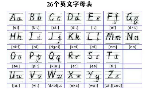 48个音标是哪四十八个怎么读