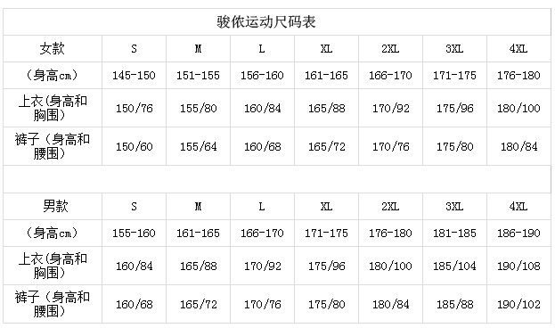 运动服尺码对照表是怎样的？