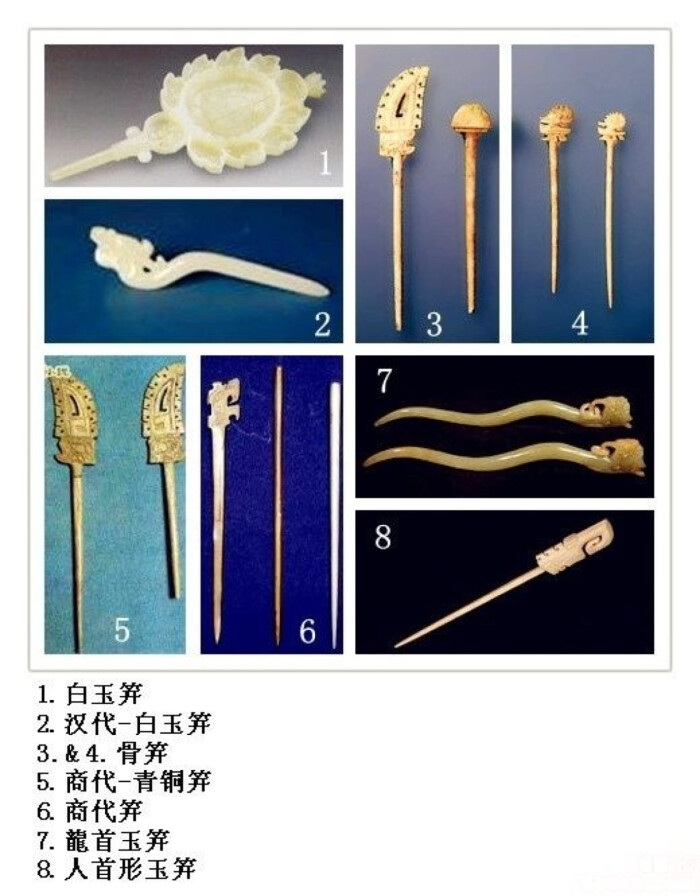 古代女子成年行什么礼？