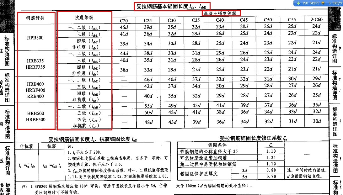 钢筋锚固长度计算