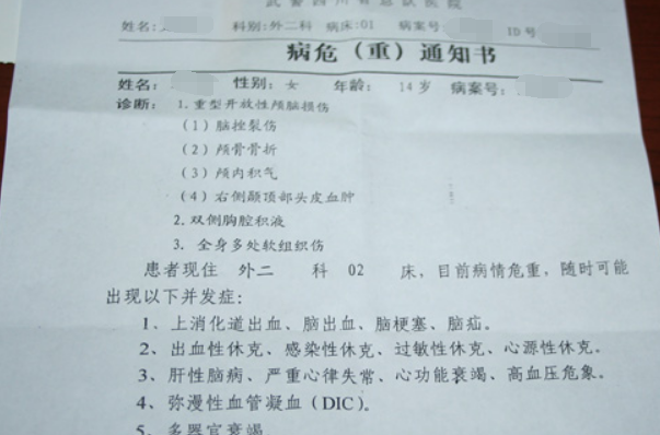 病危通知书代表什么