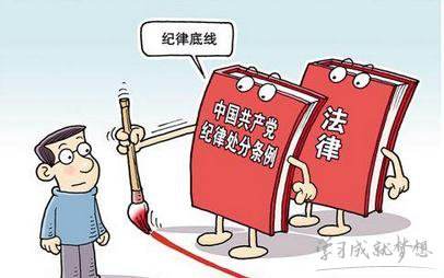 党员受到警告或者严重警告处分，多长时间内不得在党内提升职务?
