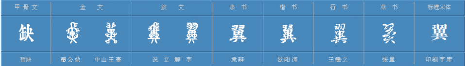 翼 这字的读音
