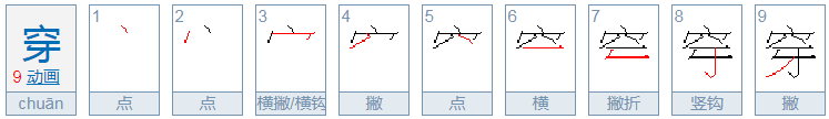 穿什么穿什么是什么成语