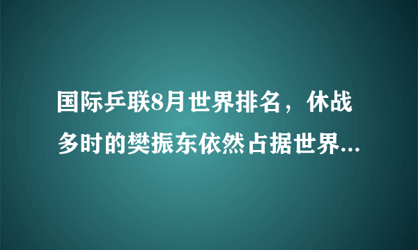 国际乒联8月世界排名，休战多时的樊振东依然占据世界第一，你怎么看？