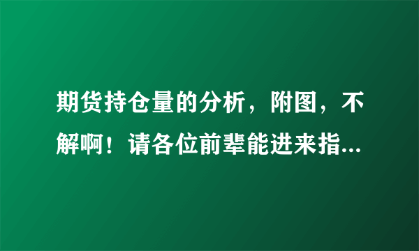 期货持仓量的分析，附图，不解啊！请各位前辈能进来指导一下，谢谢大家帮忙！