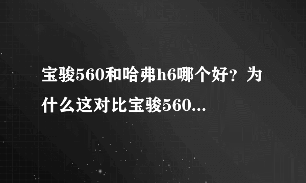宝骏560和哈弗h6哪个好？为什么这对比宝骏560好像比哈佛h6还好