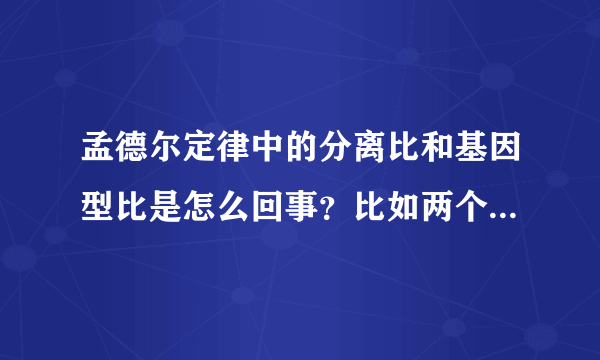 孟德尔定律中的分离比和基因型比是怎么回事？比如两个形状的形状比为9331 但是课本上用（3+1）^2算 为什么