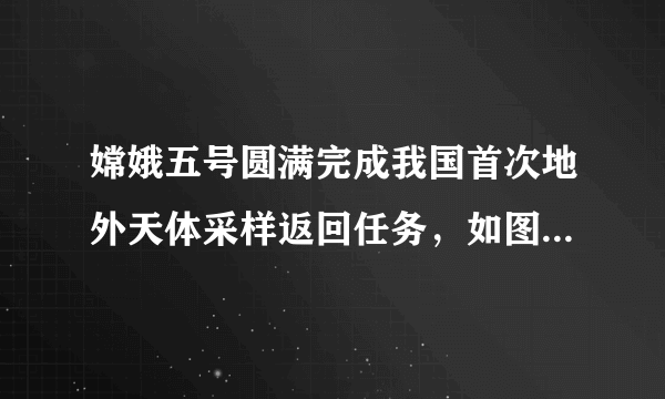 嫦娥五号圆满完成我国首次地外天体采样返回任务，如图。下列关于嫦娥五号工作运行过程能量转化的说法错误的是（  ）A.探测器着陆后展开光伏发电板，太阳能转化为电能B.探测器在月球表面“挖土”时，电能转化为机械能C.返回器“打水漂”式降落过程，机械能转化为电能D.返回器返回过程外表“烧焦”，机械能转化为内能