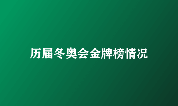 历届冬奥会金牌榜情况