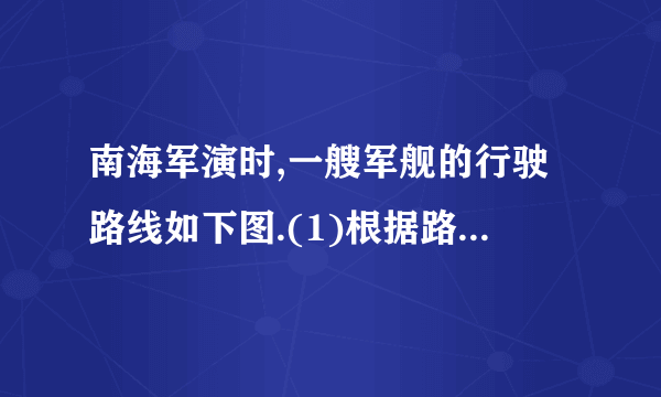 南海军演时,一艘军舰的行驶路线如下图.(1)根据路线图,说一说军舰按原路回程时所行驶的方向和路程.(2)如果从终点返回到起点用了$4$小时,这艘军舰返回时的速度是多少?