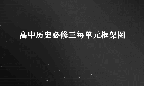 高中历史必修三每单元框架图
