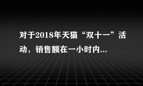 对于2018年天猫“双十一”活动，销售额在一小时内破千亿，你怎么看？