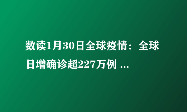 数读1月30日全球疫情：全球日增确诊超227万例 累计逾3.7亿例