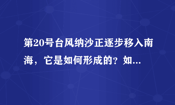 第20号台风纳沙正逐步移入南海，它是如何形成的？如何移动的？