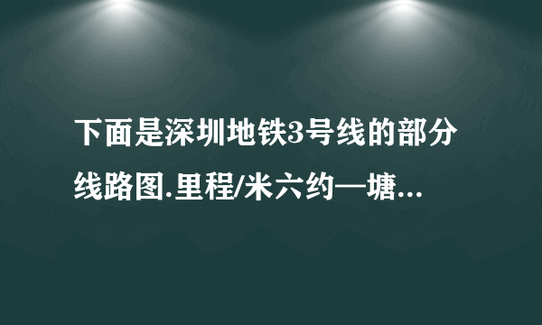 下面是深圳地铁3号线的部分线路图.里程/米六约—塘坑1370塘坑—横岗1970横岗—永湖1510永湖—荷坳1710（1）六约到横岗有    米；（2）地铁从六约站出发，向塘坑站方向行驶，已经行驶了大约1500米，在图中用“$\triangle $”标出地铁现在的大概位置；（3）$1510+1710$求的是    到    的距离.