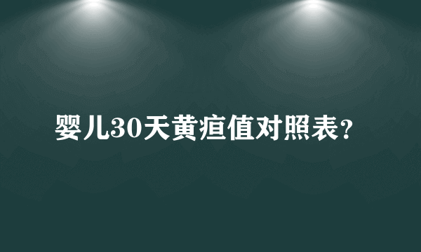 婴儿30天黄疸值对照表？