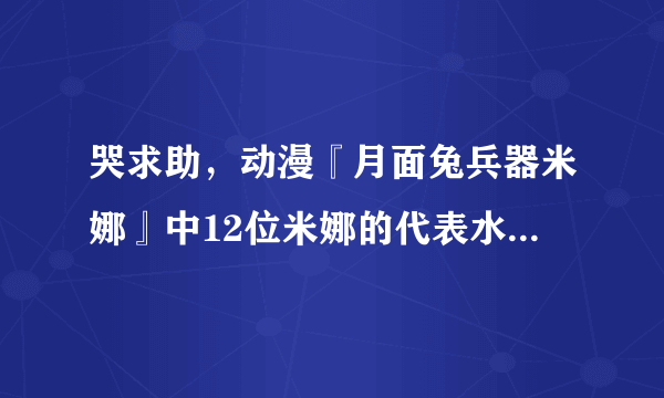 哭求助，动漫『月面兔兵器米娜』中12位米娜的代表水果蔬菜。