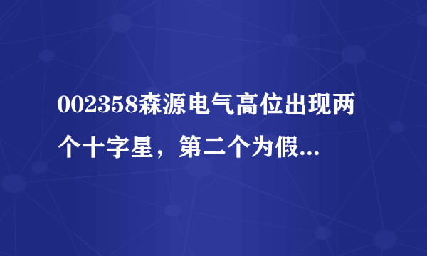 002358森源电气高位出现两个十字星，第二个为假阴十字，上图请高手分析下后续走势？