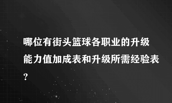 哪位有街头篮球各职业的升级能力值加成表和升级所需经验表？