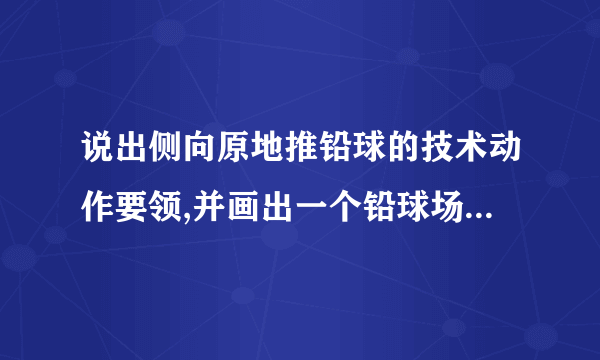 说出侧向原地推铅球的技术动作要领,并画出一个铅球场地示意图。